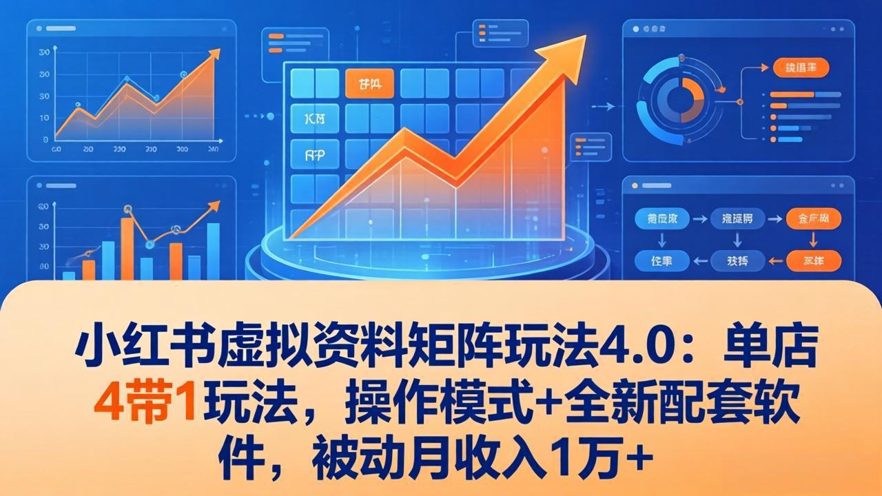 小红书虚拟资料矩阵玩法4.0：单店4带1玩法，操作模式+全新配套软件，被动月收入1万+-星云网创