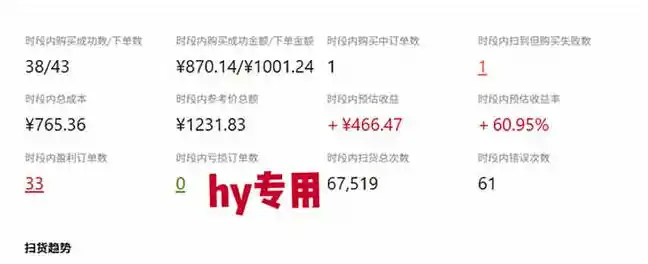 游戏皮肤自动扫货全套玩法,无门槛、特别稳,真实落地副业项目!【揭秘】