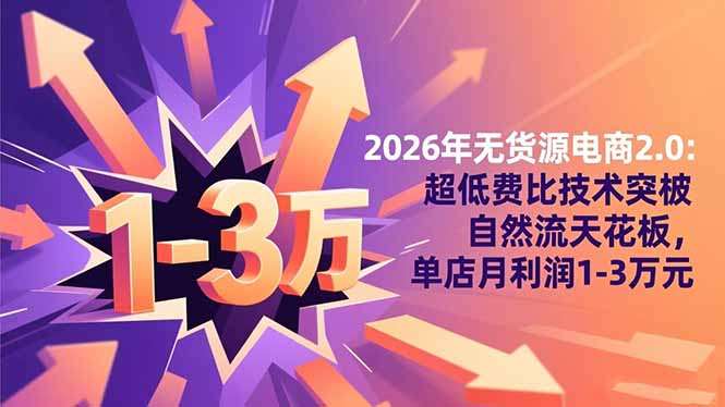 2026年无货源电商2.0：超低费比技术突破自然流天花板，单店月利润1-3万元-星云网创