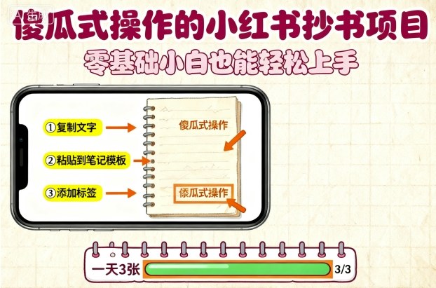 傻瓜式操作的小红书抄书项目，会复制粘贴就行，零基础小白也能一天3张-柚子轻创