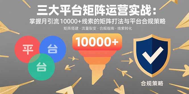 三大平台矩阵运营实战：掌握月引流10000+线索的矩阵打法与平台合规策略-星云网创