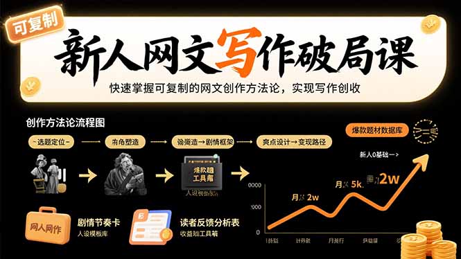 新人网文写作破局课：快速掌握可复制的网文创作方法论，实现写作创收-星云网创