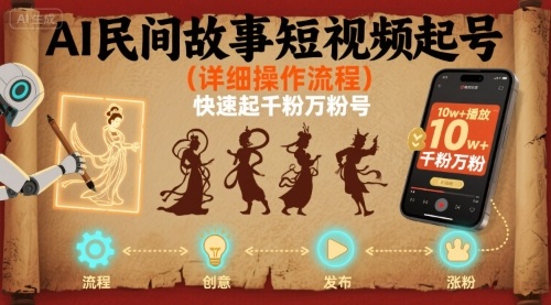 AI民间故事短视频起号，详细操作流程，快速起千粉万粉号-我要项目网