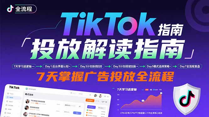 TikTok投放解读指南：后台操作/计划建立/模式选择，7天掌握广告投放全流程-柚子轻创