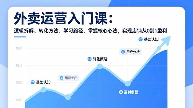 外卖运营入门课，逻辑拆解、转化方法、学习路径，掌握核心心法，实现店铺从0到1盈利-星云网创