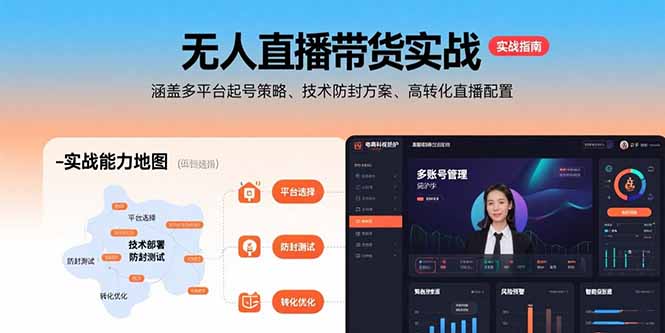 无人直播带货实战，涵盖多平台起号策略、技术防封方案、高转化直播配置-柚子轻创