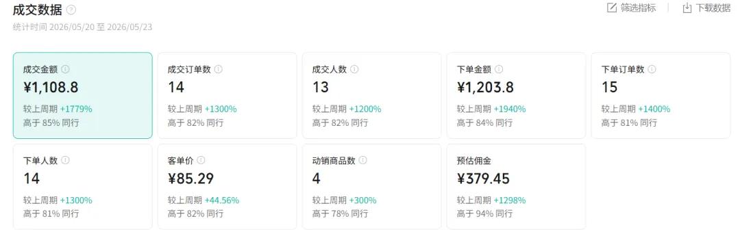 图片[1]-2026AI热点书单变现课，蹭影视原著流量，AI做文案素材，三平台同步带货赚图书高佣金-星云网创