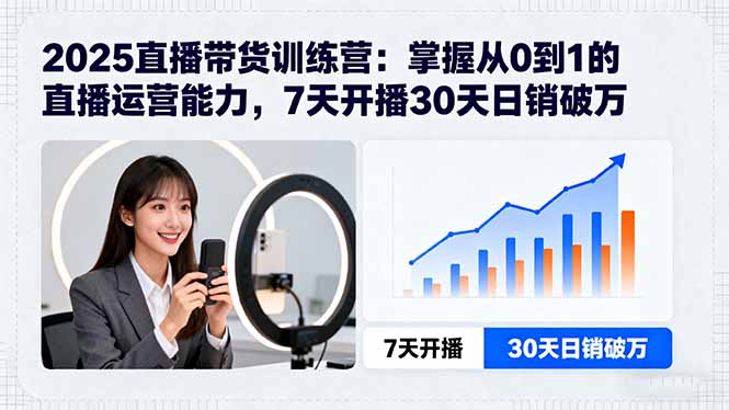 2025直播带货训练营：掌握从0到1的直播运营能力，7天开播30天日销破万-问题不大网创