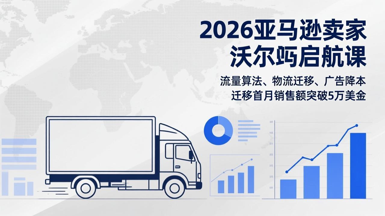 2026亚马逊卖家沃尔玛启航课，流量算法、物流迁移、广告降本，迁移首月销售额突破5万美金-星云网创