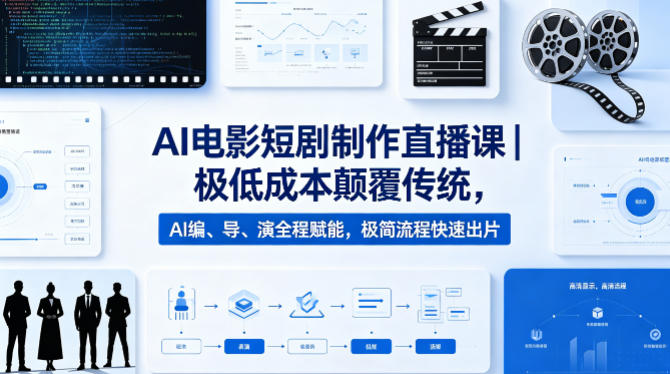 AI电影短剧制作直播课｜极低成本颠覆传统，AI编、导、演全程赋能，极简流程快速出片-星云网创