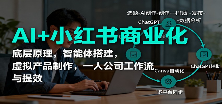 AI+小红书商业化,底层原理,智能体搭建,虚拟产品制作,一人公司工作流与提效-星云网创