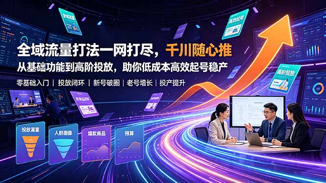 全域流量打法一网打尽，千川随心推从基础功能到高阶投放，助你低成本高效起号稳产-星云网创