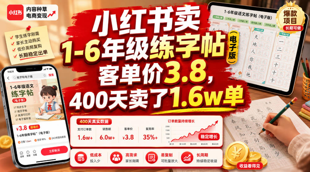 小红书卖1-6年级练字帖(电子版)，客单价3.8，400天卖了1.6w单-星云网创