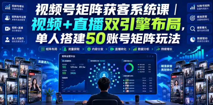 视频号矩阵获客系统课|视频+直播双引擎布局,单人搭建50账号矩阵玩法,流量入池、搜索占位、全域引流沉淀私域全流程教学