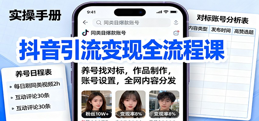 抖音引流变现全流程课：养号找对标，作品制作，账号设置，全网内容分发-星云网创