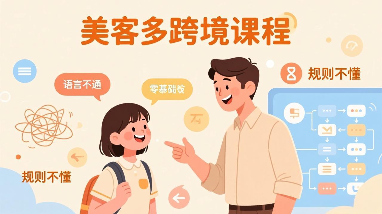 怕语言不通、怕不懂规则？零基础小白也能做的美客多跨境课，手把手带你美客多开店稳赚-星云网创