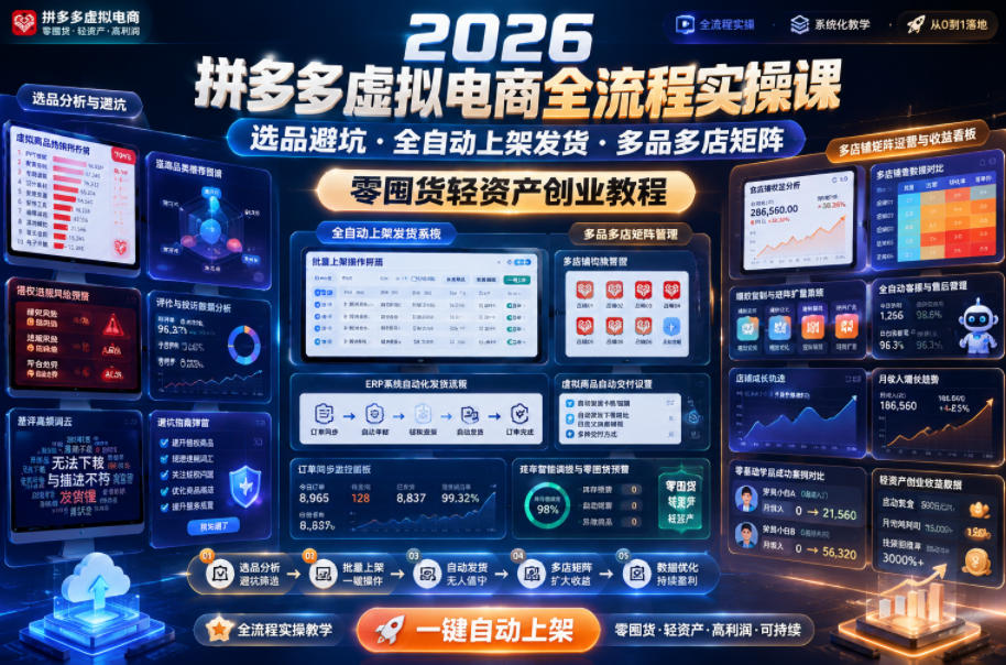 2026拼多多虚拟电商全流程实操课，选品避坑・全自动上架发货・多品多店矩阵，零囤货轻资产创业教程-星云网创