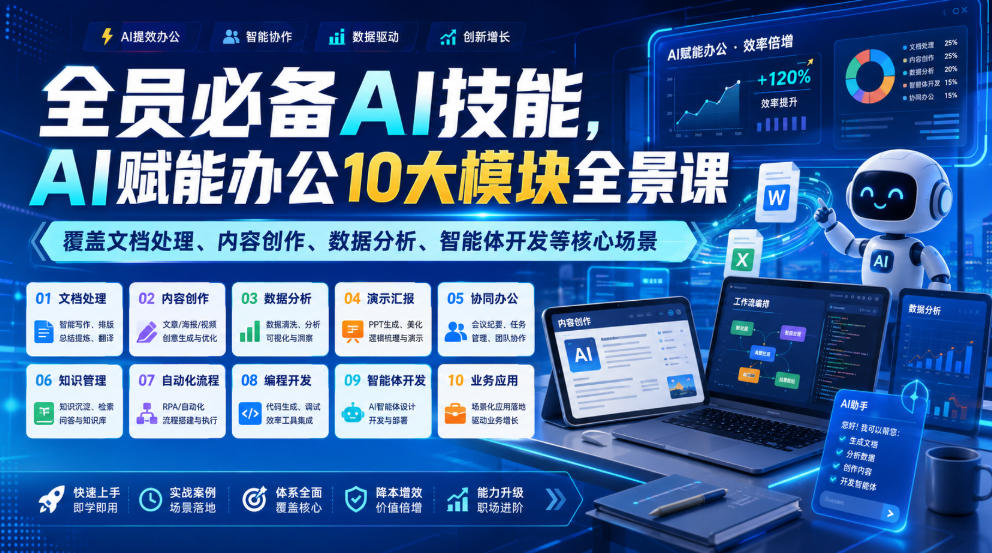 全员必备AI技能，AI赋能办公10大模块全景课，覆盖文档处理、内容创作、数据分析、智能体开发等核心场景-星云网创