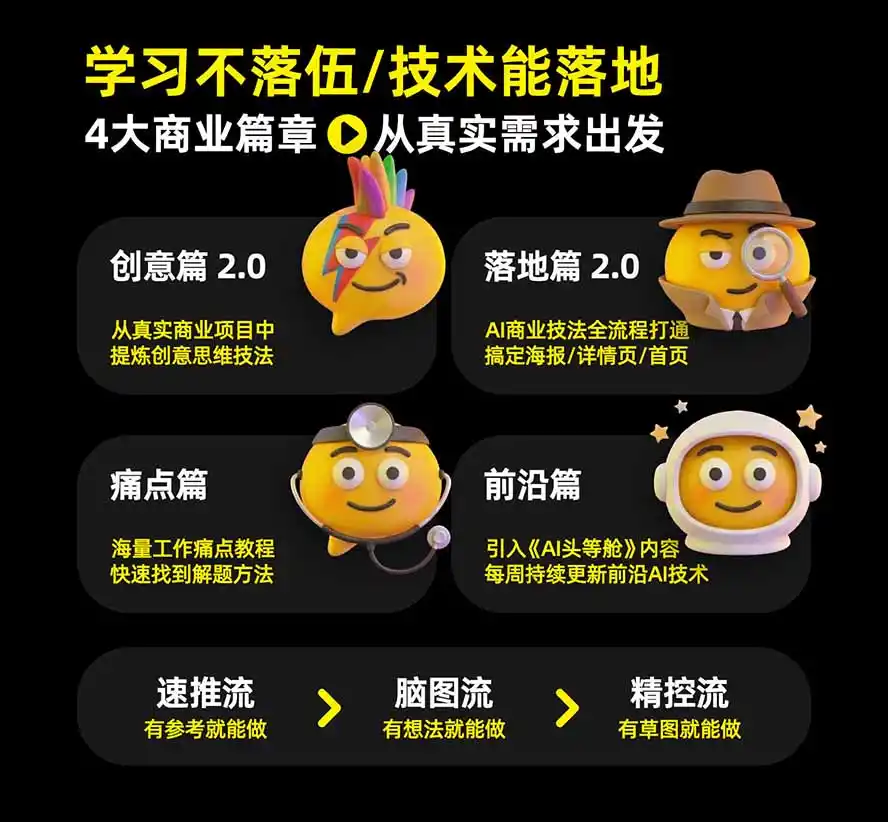 图片[2]-电商头等舱AI设计全能进阶2026新课：PS+即梦+Nano Banana+ComfyUI，从产品精修到详情页全案设计-星云网创