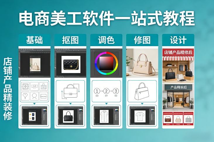电商美工软件一站式教程，基础/抠图/调色/修图/设计，店铺产品精装修-星云网创