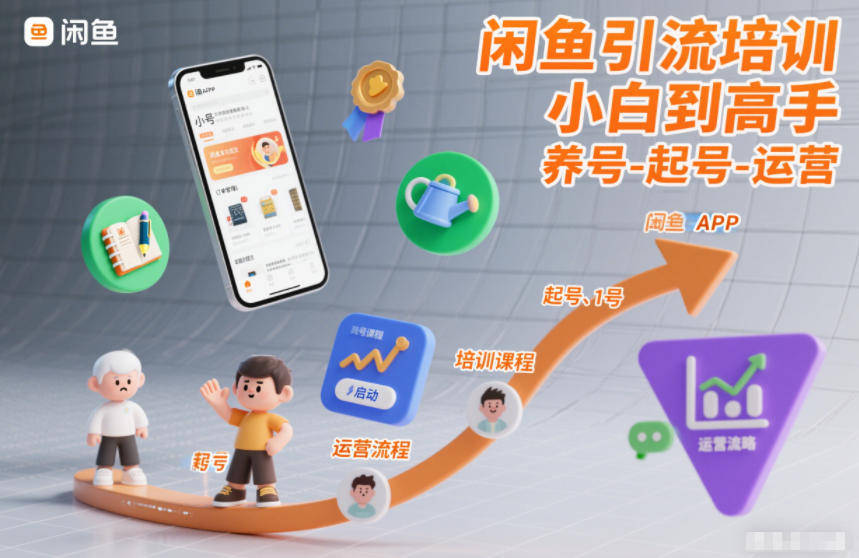 闲鱼引流培训,小白到高手,养号-起号-运营-翻身路网创