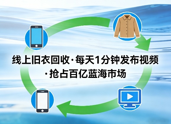 线上旧衣回收项目，我们给你提供视频，每天花一分钟发布视频，抢占百亿蓝海市场【揭秘】-星云网创