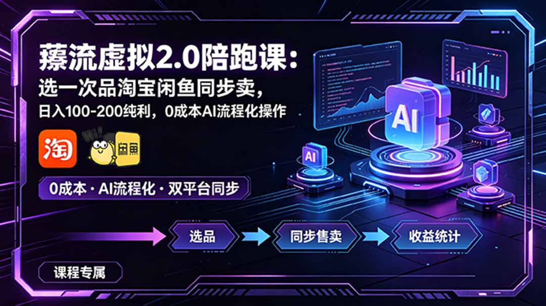 薅流虚拟2.0陪跑课：选一次品淘宝闲鱼同步卖，日入100-200纯利，0成本AI流程化操作-星云网创