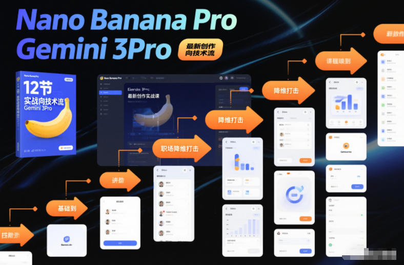 Nano Banana Pro Gemini 3Pro，最新创作实战课，12节实战向技术流，职场降维打击-星云网创