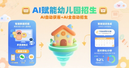 AI赋能幼儿园招生，AI自动获客+AI全自动招生-星云网创