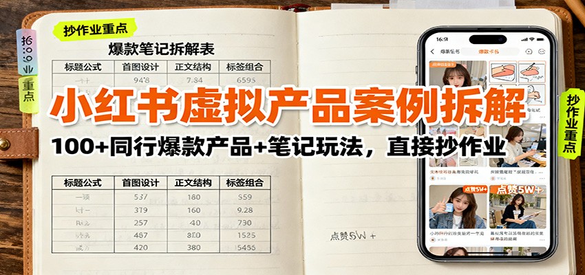 小红书虚拟产品案例拆解：100+同行爆款产品+笔记玩法，直接抄作业-星云网创