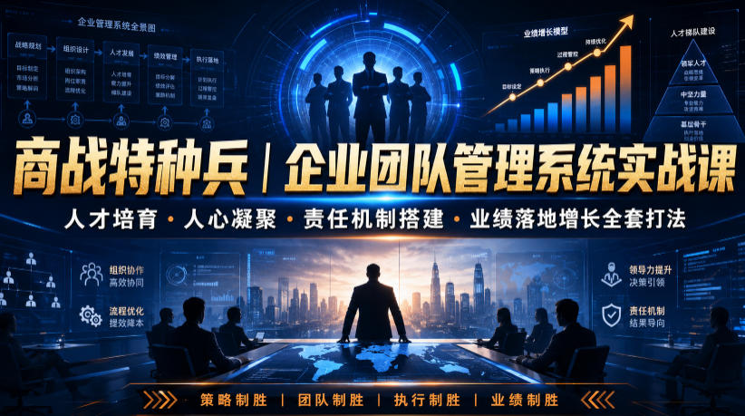 商战特种兵｜企业团队管理系统实战课人才培育・人心凝聚・责任机制搭建・业绩落地增长全套打法-星云网创