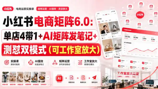 小红书电商矩阵6.0：单店4带1+AI矩阵发笔记+测怼双模式（可工作室放大）