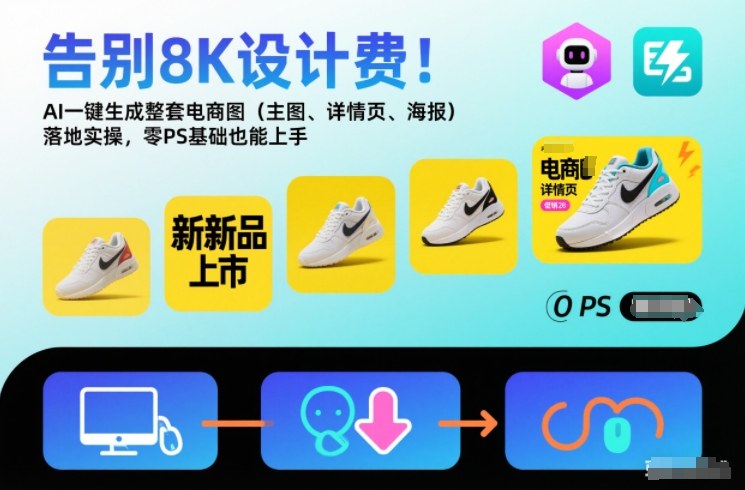 告别8K设计费!AI一键生成整套电商图(主图、详情页、海报)落地实操,零PS基础也能上手-翻身路网创