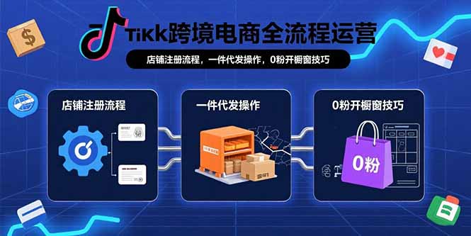 TikTok跨境电商全流程运营：店铺注册流程，一件代发操作，0粉开橱窗技巧-星云网创