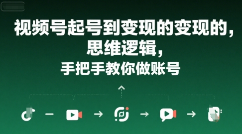 视频号起号到变现的思维逻辑，手把手教你做账号-云网创