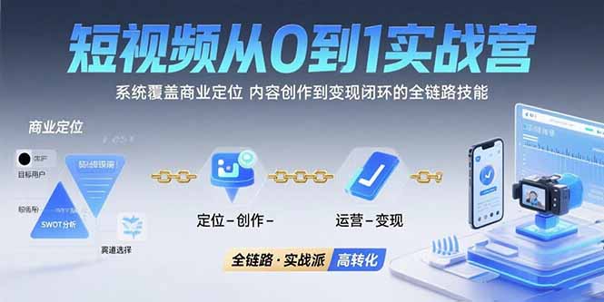 短视频从0到1的实战营：系统覆盖商业定位,内容创作到变现闭环的全链路技能-星云网创