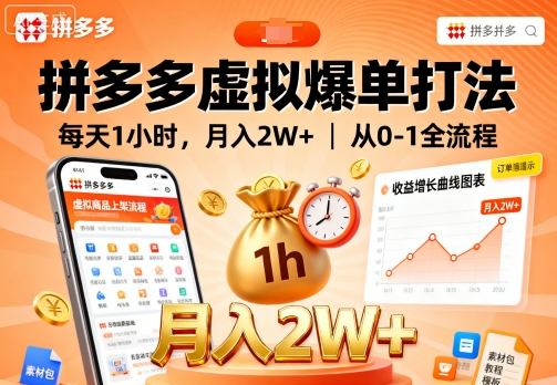 拼多多虚拟爆单打法，每天1小时，月入2W+，从0-1全流程-柚子轻创