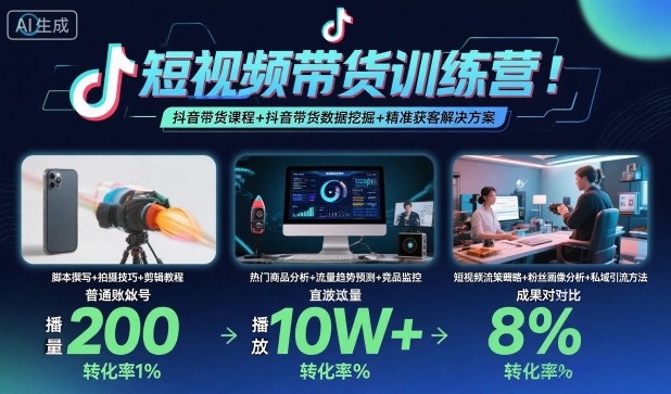 短视频带货训练营，抖音带货课程+抖音带货数据挖掘+精准获客解决方案-星云网创