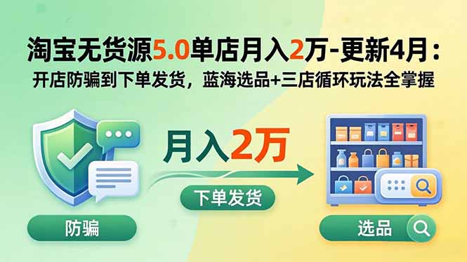淘宝无货源5.0单店月入2万-更新5月：开店防骗到下单发货，蓝海选品+三店循环玩法全掌握-星云网创