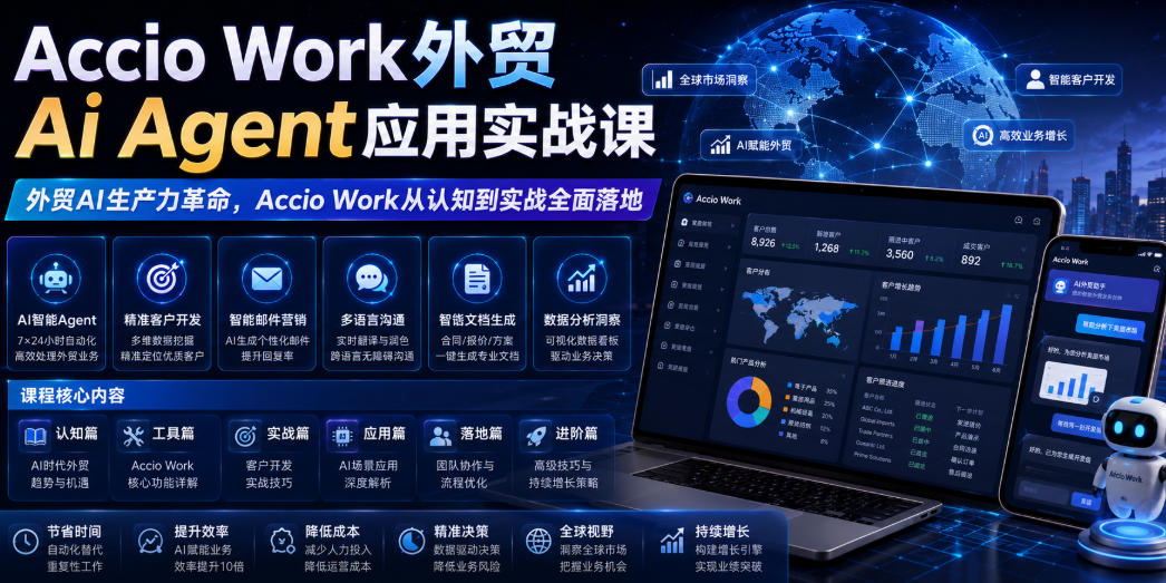 Accio Work外贸Ai Agent应用实战课，外贸AI生产力革命，Accio Work从认知到实战全面落地-星云网创