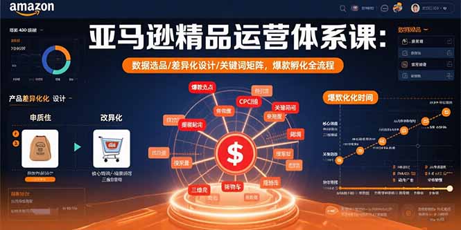 亚马逊精品运营体系课：数据选品/差异化设计/关键词矩阵，爆款孵化全流程-星云网创