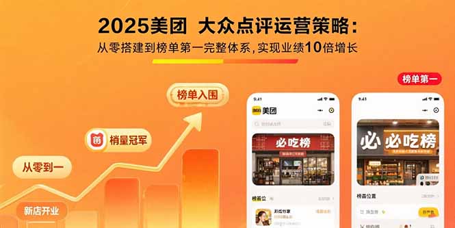 2025美团 大众点评运营策略:从零搭建到榜单第一完整体系,实现业绩10倍增长-柚子轻创