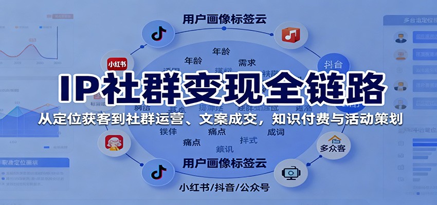 IP社群变现全链路，从定位获客到社群运营、文案成交，知识付费与活动策划-星云网创
