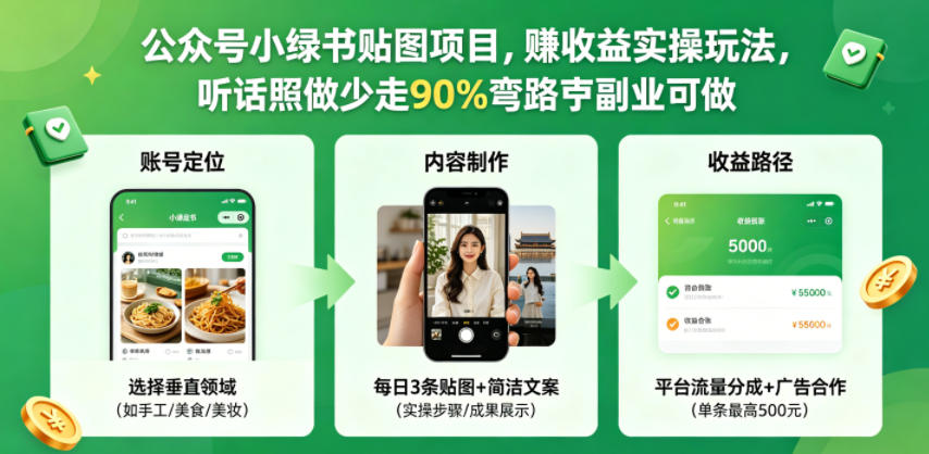 公众号小绿书贴图项目，赚收益实操玩法，听话照听话照少走90%弯路丨副业可做-星云网创