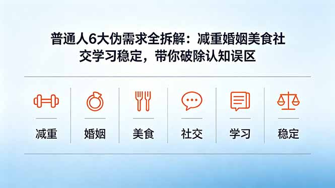 付费文章:普通人6大伪需求全拆解:减重婚姻美食社交学习稳定,带你破除认知误区-星云网创