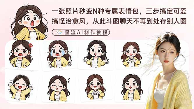 一张照片秒变N种专属表情包，三步搞定可爱搞怪治愈风，从此斗图聊天不再到处存别人图-星云网创