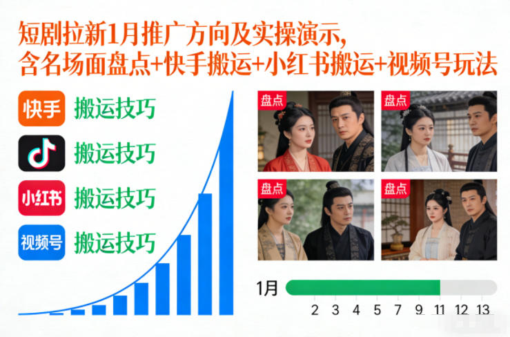 短剧拉新1月推广方向及实操演示，含名场面盘点+快手搬运+小红书搬运+视频号玩法-星云网创
