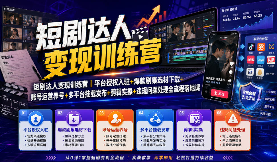 短剧达人变现训练营｜平台授权入驻+爆款剧集选材下载+账号运营养号+多平台挂载发布+剪辑实操+违规问题处理全流程落地课-星云网创