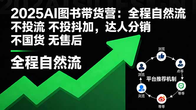 2025AI图书带货营：全程自然流 不投流 不投抖加，达人分销 不国货 无售后-星云网创
