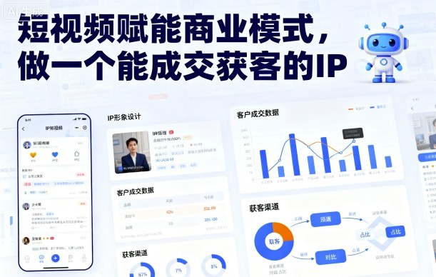 短视频赋能商业模式，做一个能成交获客的IP-星云网创